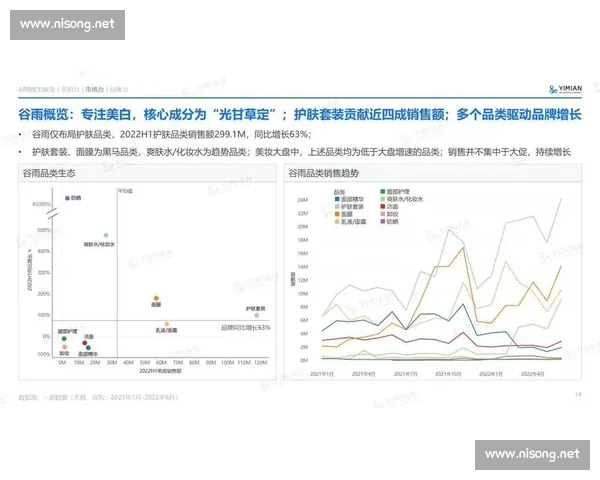 口碑逆袭之路：如何通过策略翻转消费者的负面评价并重建品牌形象