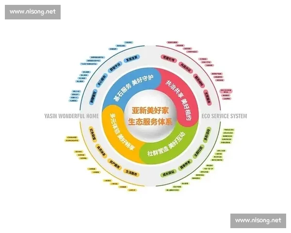 以满意度为核心驱动全面提升服务质量与用户体验新篇章发展路径实践