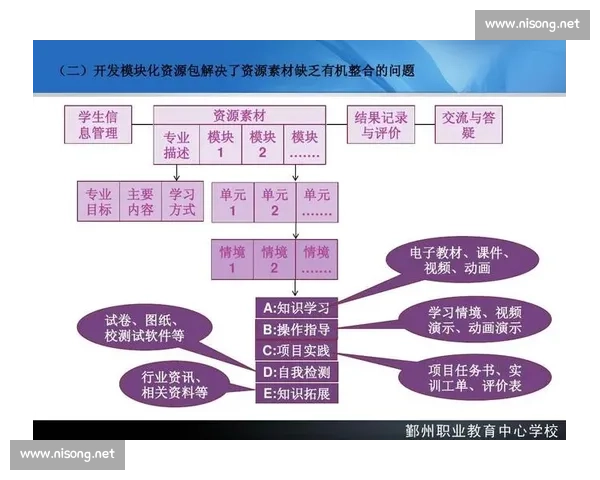 以换人策略驱动比赛节奏与战术成效提升的系统研究方法与实践路径