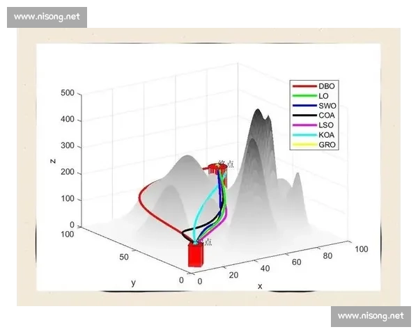 围绕滞空时间变化规律与影响因素探究飞行表现优化路径 围绕滞空时间变化规律与影响因素探究飞行表现优化路径